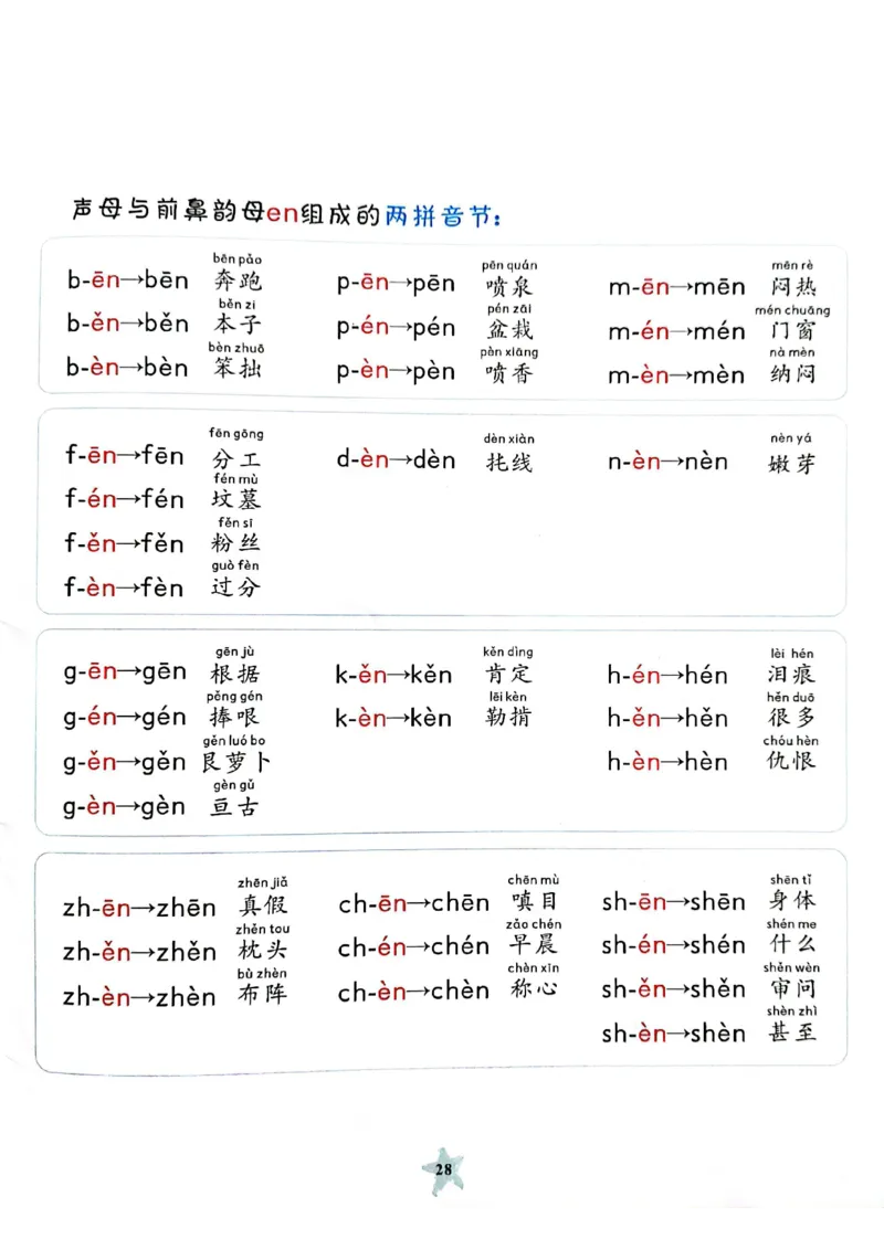 拼读小能手_拼音专项