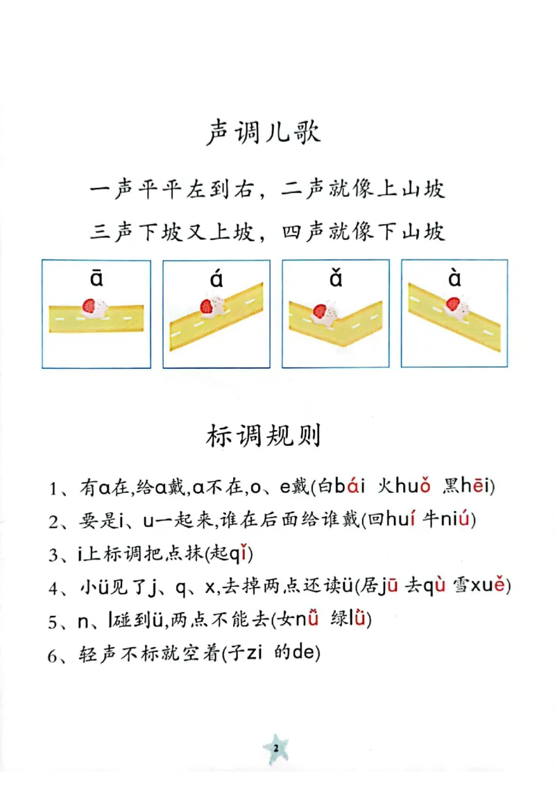 拼读小能手_拼音专项