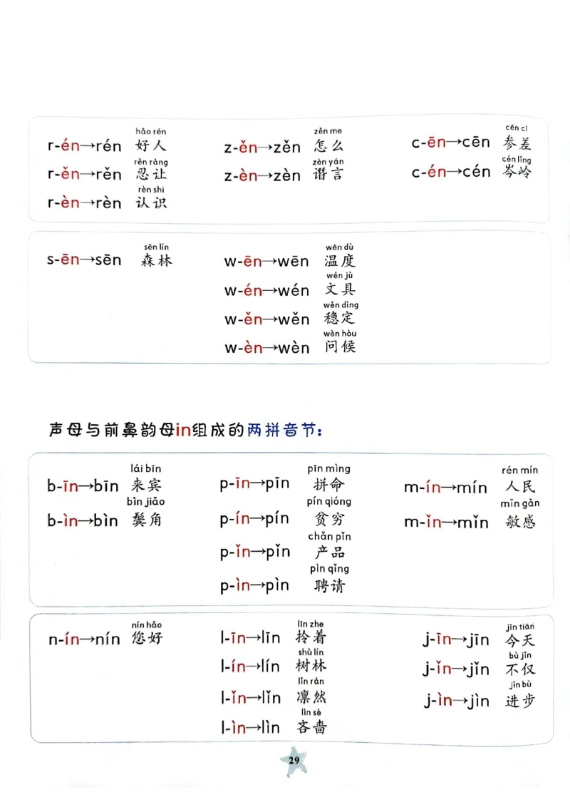 拼读小能手_拼音专项