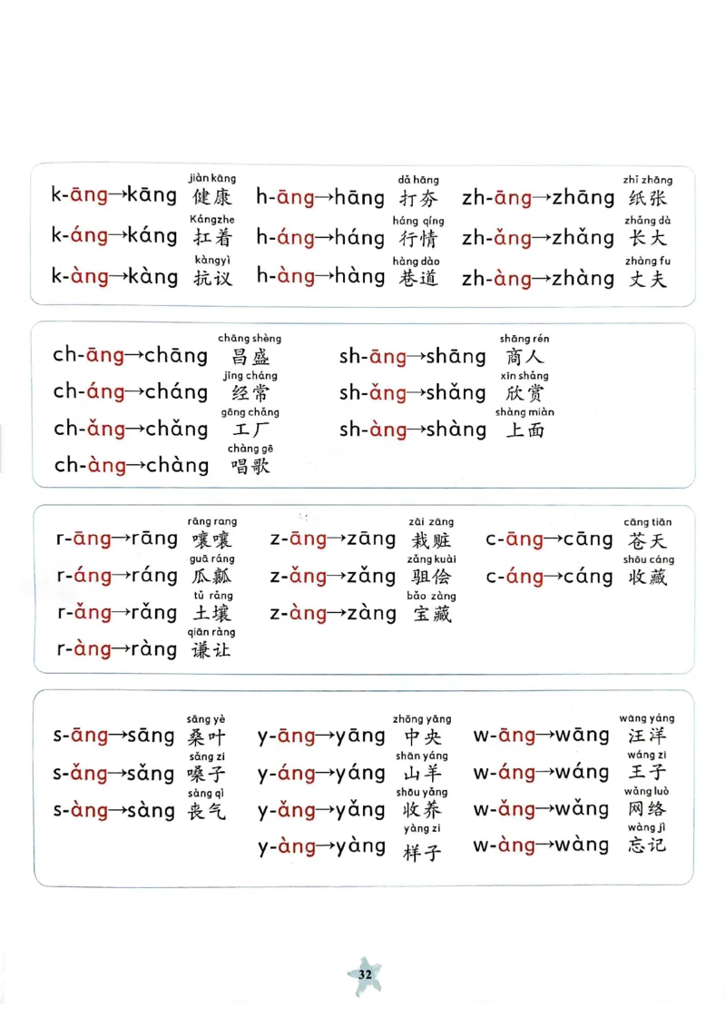 拼读小能手_拼音专项
