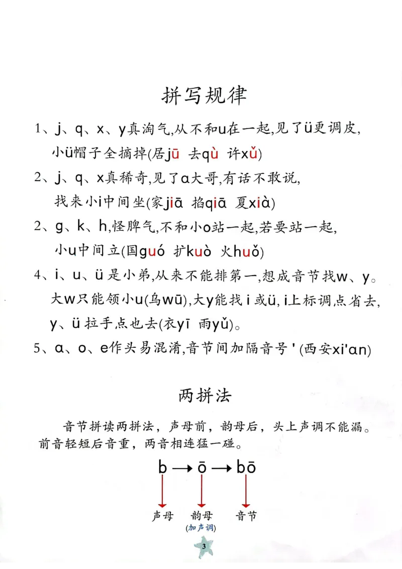 拼读小能手_拼音专项