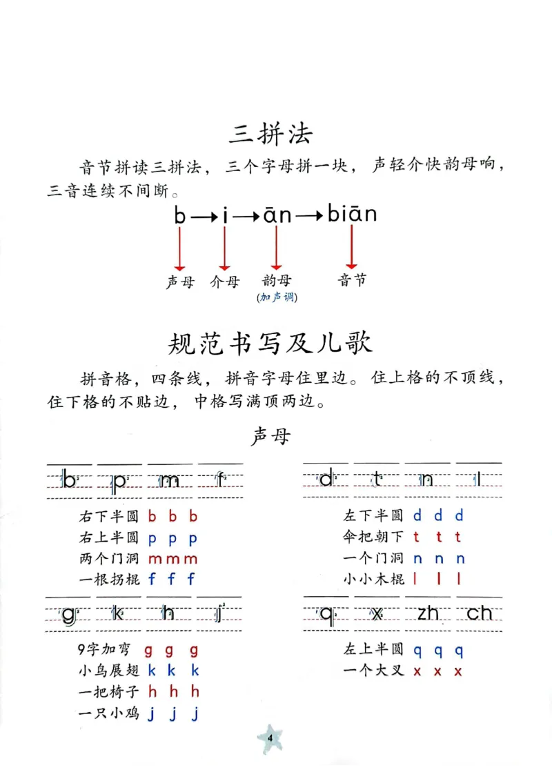 拼读小能手_拼音专项