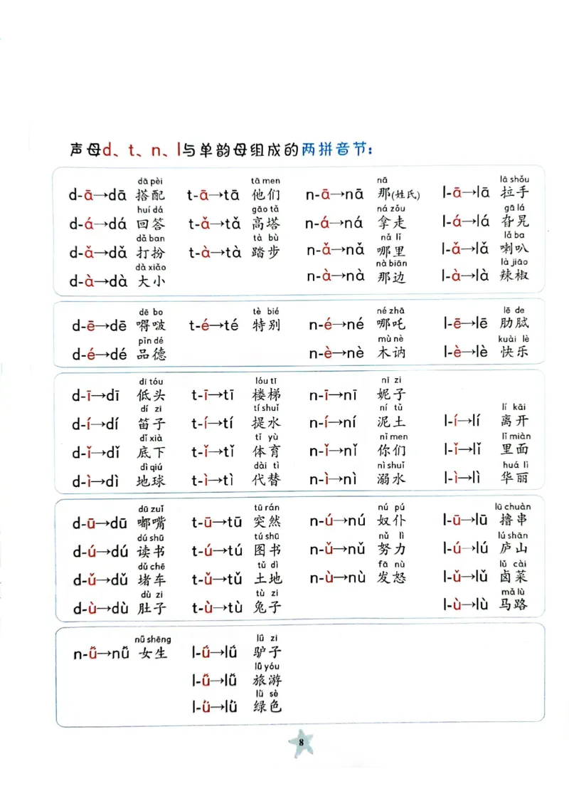 拼读小能手_拼音专项