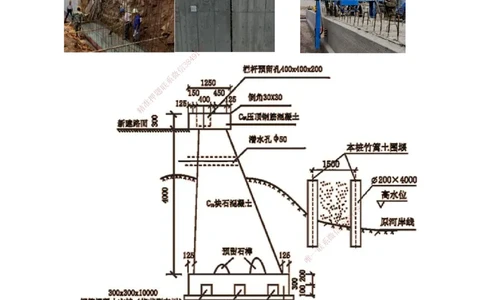19-第1篇-第1章-1.4-挡土墙施工（二）_2026年一级建造师_2026年一建市政_2025年一建市政SVIP_02-基础精讲✿高端面授✿深度强化_21-市政《教材精讲班》晁高点SMR_讲义