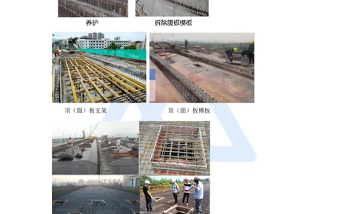 19.2025胡宗强-名师精讲通关-（19）桥梁10桥梁上部结构2-现浇梁_2026年一级建造师_2026年一建市政_2025年一建市政SVIP_02-基础精讲✿高端面授✿深度强化_讲义