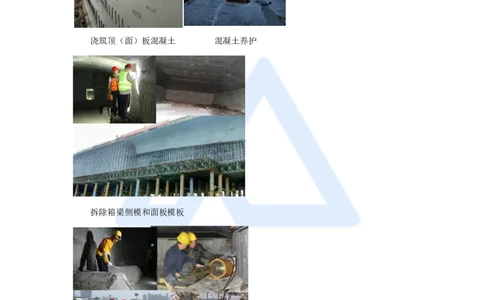 19.2025胡宗强-名师精讲通关-（19）桥梁10桥梁上部结构2-现浇梁_2026年一级建造师_2026年一建市政_2025年一建市政SVIP_02-基础精讲✿高端面授✿深度强化_讲义