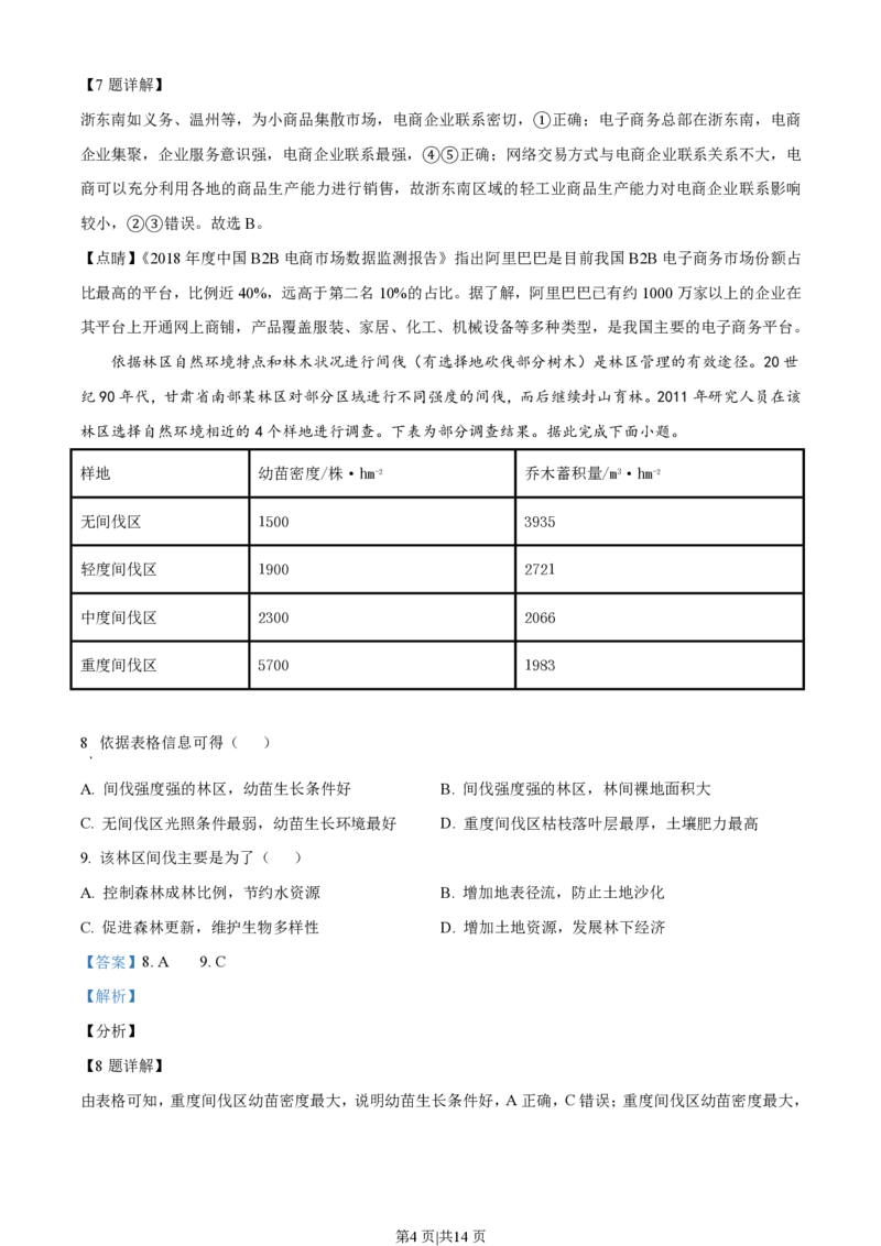 2021年高考地理试卷（辽宁）（解析卷）_地理历年高考真题_新&middot;PDF版2008-2025&middot;高考地理真题_地理（按年份分类）2008-2025_2021&middot;地理高考真题