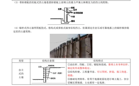 18-第1篇-第1章-1.4-挡土墙施工（一）_2026年一级建造师_2026年一建市政_2025年一建市政SVIP_02-基础精讲✿高端面授✿深度强化_35-市政《教材精讲班》晁高点CSW_讲义