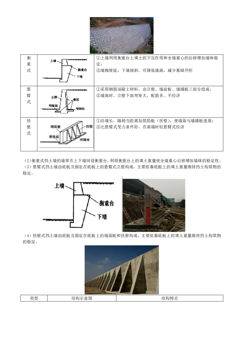 18-第1篇-第1章-1.4-挡土墙施工（一）_2026年一级建造师_2026年一建市政_2025年一建市政SVIP_02-基础精讲✿高端面授✿深度强化_35-市政《教材精讲班》晁高点CSW_讲义