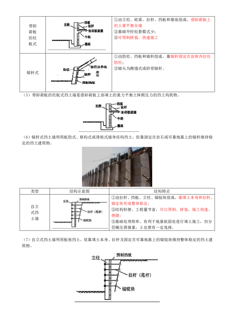 18-第1篇-第1章-1.4-挡土墙施工（一）_2026年一级建造师_2026年一建市政_2025年一建市政SVIP_02-基础精讲✿高端面授✿深度强化_35-市政《教材精讲班》晁高点CSW_讲义