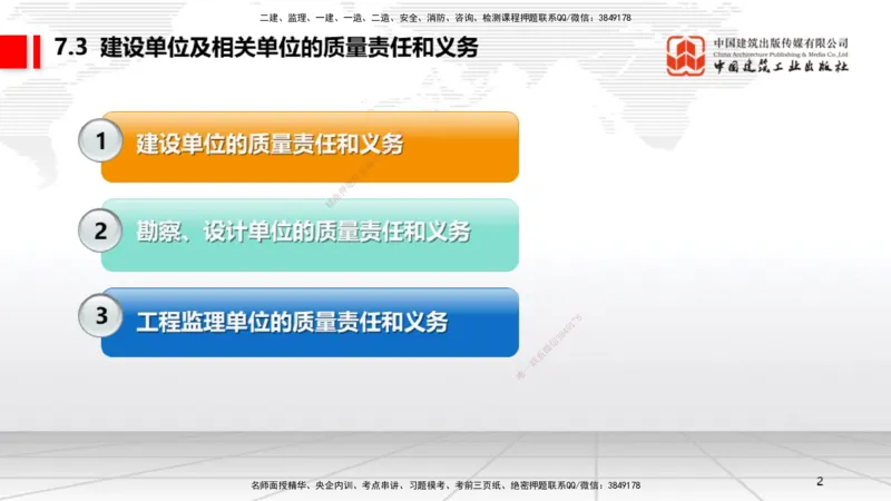 A21节：7.3.1建设单位相关的质量责任和义务～7.5.4应提交的档案资料（1.17）_2026年一建法规_2025年一建法规SVIP_02-基础精讲✿高端面授✿深度强化_讲义