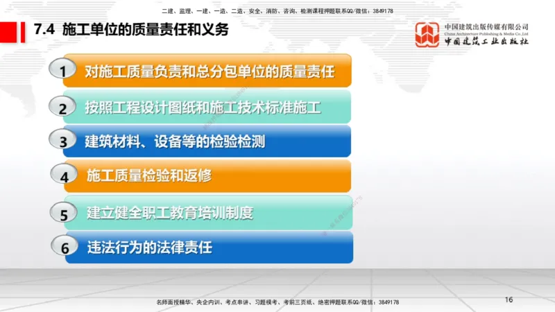 A21节：7.3.1建设单位相关的质量责任和义务～7.5.4应提交的档案资料（1.17）_2026年一建法规_2025年一建法规SVIP_02-基础精讲✿高端面授✿深度强化_讲义