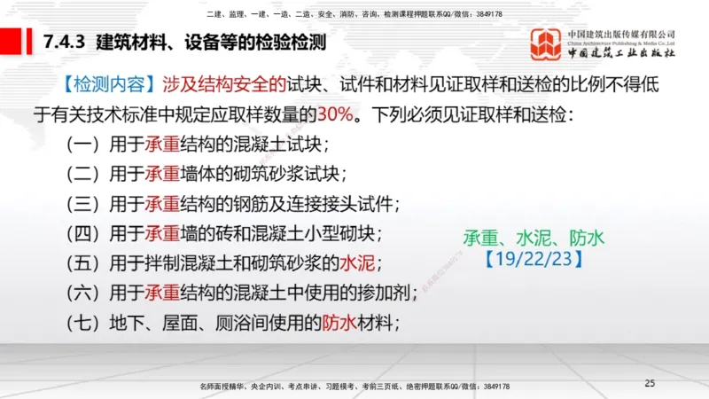 A21节：7.3.1建设单位相关的质量责任和义务～7.5.4应提交的档案资料（1.17）_2026年一建法规_2025年一建法规SVIP_02-基础精讲✿高端面授✿深度强化_讲义