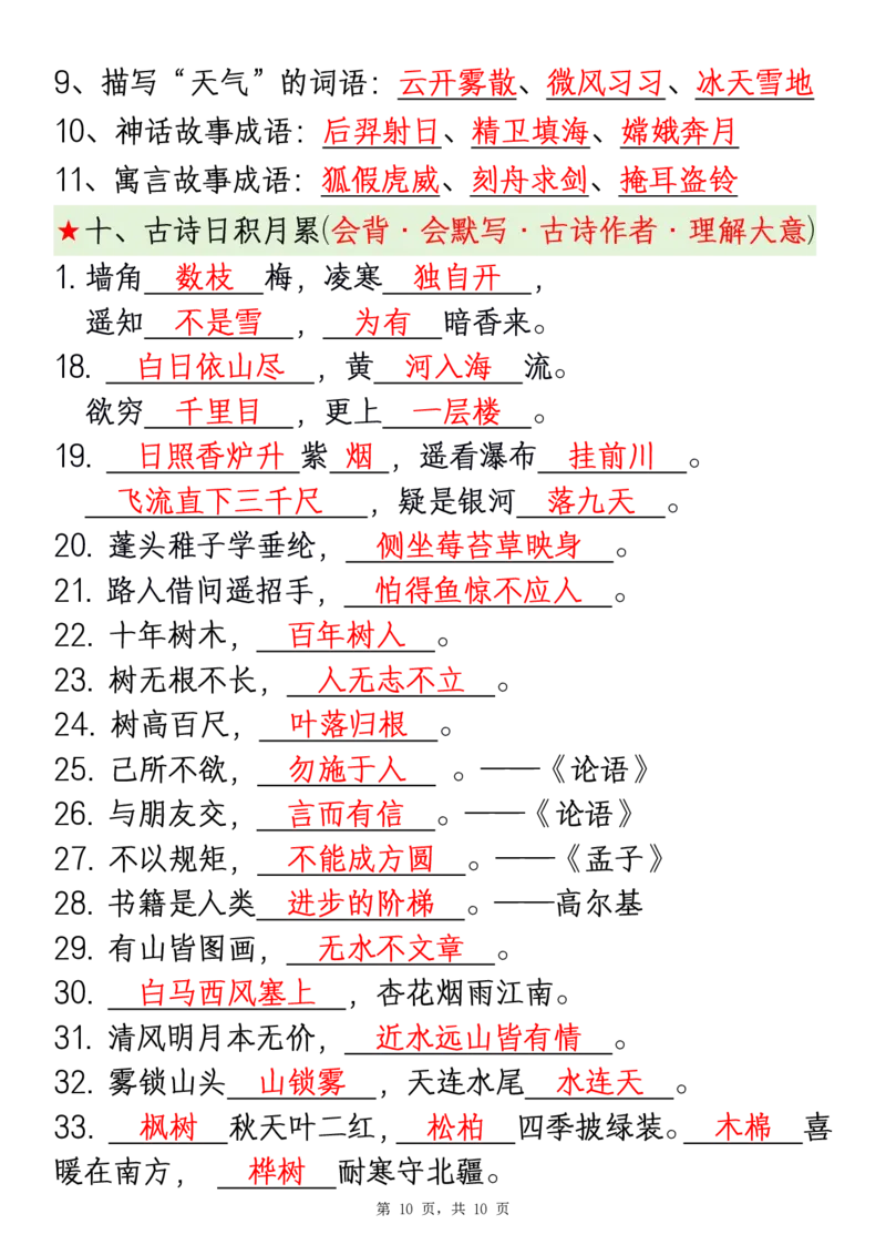 2343二上语文期中复习考点通关练习（1-4单元10大高频考点汇总）含答案10页_一到六小学晨读晚默晨诵晚读_24秋二年级上册各类资料(小纸条知识点默写单)