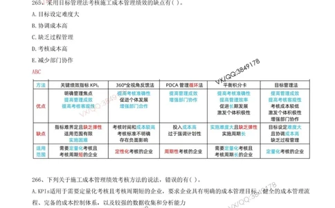58.58-第6章-6.4-施工成本分析与管理绩效考核（二）_2026年一级建造师_2026年一建管理_2025年一建管理SVIP_03-习题精析✿实战特训✿模考通关_38-管理《高频考题400题》关宇SMR