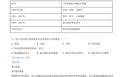 2021年高考地理试卷（山东）（解析卷）_地理历年高考真题_新&middot;Word版2008-2025&middot;高考地理真题_地理（按年份分类）2008-2025_2021&middot;地理高考真题