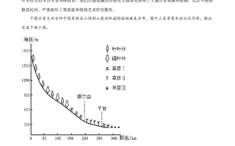 2021年高考地理试卷（山东）（解析卷）_地理历年高考真题_新&middot;Word版2008-2025&middot;高考地理真题_地理（按年份分类）2008-2025_2021&middot;地理高考真题