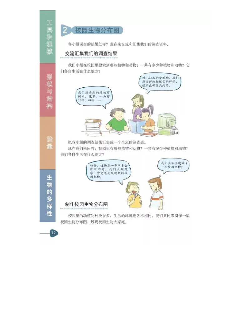 六年级上册科学教科版电子课本_全部版本&bull;小学科学电子课本_教科版小学科学电子课本_旧版