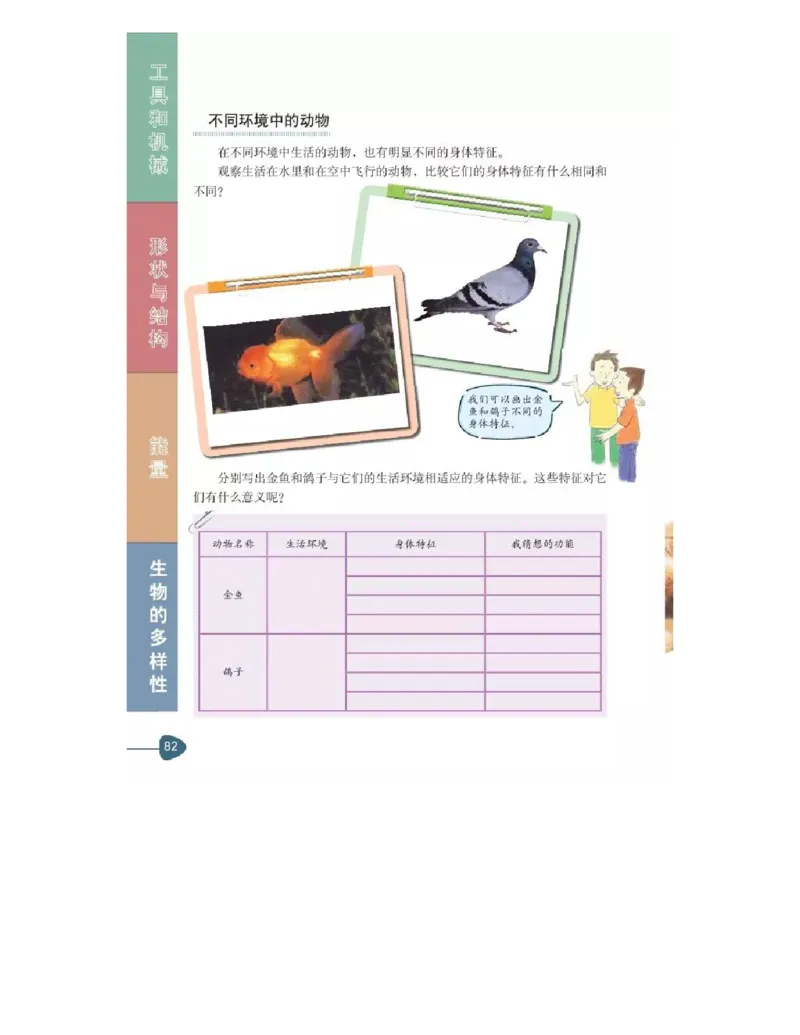 六年级上册科学教科版电子课本_全部版本&bull;小学科学电子课本_教科版小学科学电子课本_旧版