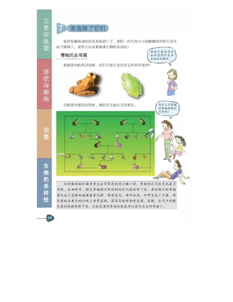六年级上册科学教科版电子课本_全部版本&bull;小学科学电子课本_教科版小学科学电子课本_旧版