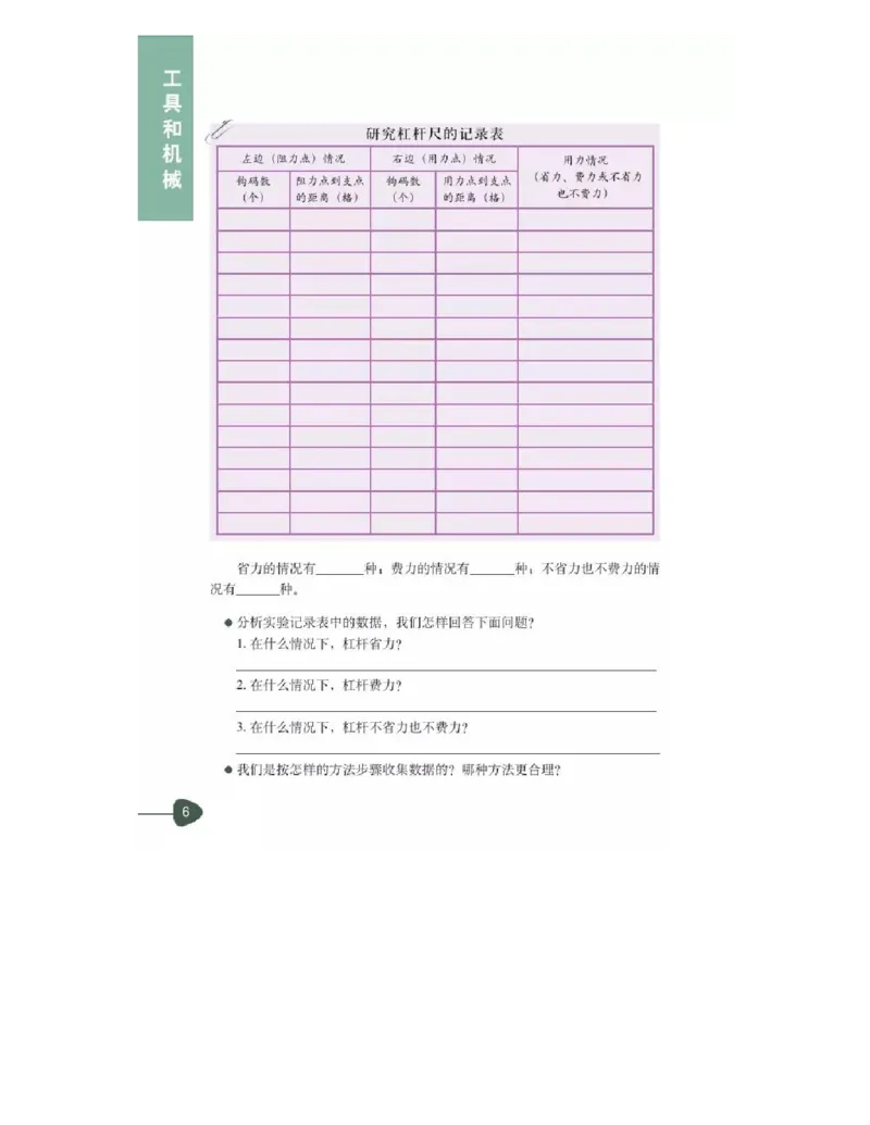 六年级上册科学教科版电子课本_全部版本&bull;小学科学电子课本_教科版小学科学电子课本_旧版