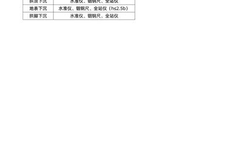 16.16-第4章-隧道工程（四）_2026二建全科_2026二级建造师（持续更新）看这里_2026二建公路SVIP_04-冲刺串讲✿考点强化✿小灶集训_08-2026年二建公路-天一网校-冲刺串讲班-刘洋
