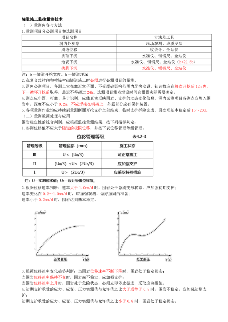 16.16-第4章-隧道工程（四）_2026二建全科_2026二级建造师（持续更新）看这里_2026二建公路SVIP_04-冲刺串讲✿考点强化✿小灶集训_08-2026年二建公路-天一网校-冲刺串讲班-刘洋