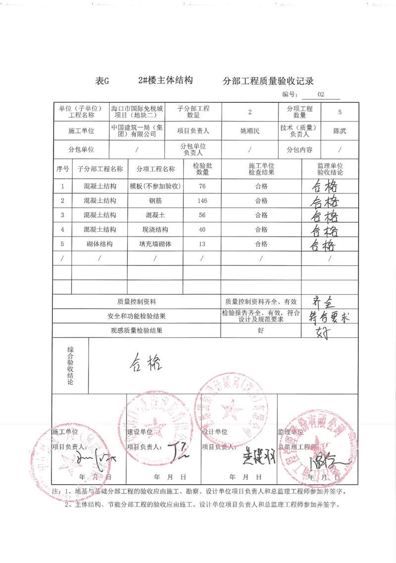 2#楼主体结构分部验收_2021-2023年优秀施组方案_施工方案_方案33-可拆底模钢筋桁架楼承板施工方案_地块二（验收记录）