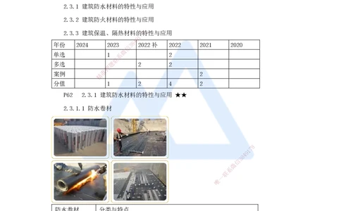 13.2025臧雪志-3D实景通关-第2章建筑材料2.3功能材料_2026年一级建造师_2026年一建建筑_2025年一建建筑SVIP_02-基础精讲✿高端面授✿深度强化_26-建筑《实景精讲通关》臧雪志HX