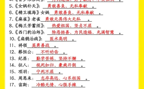 四上期中高频考点_🍎⭐️期中知识汇总语文25年上册_四上