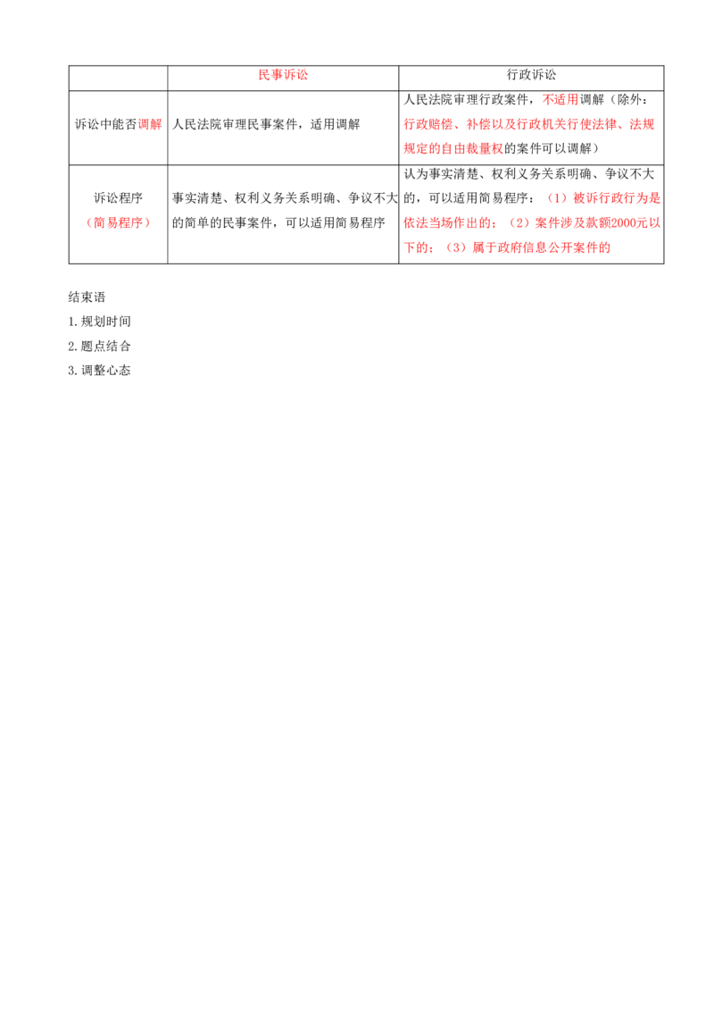 19.19-第10章-建设工程争议解决法律制度（二）_2026二建全科_2026二级建造师（持续更新）看这里_2026二建法规SVIP_04-冲刺串讲✿考点强化✿小灶集训