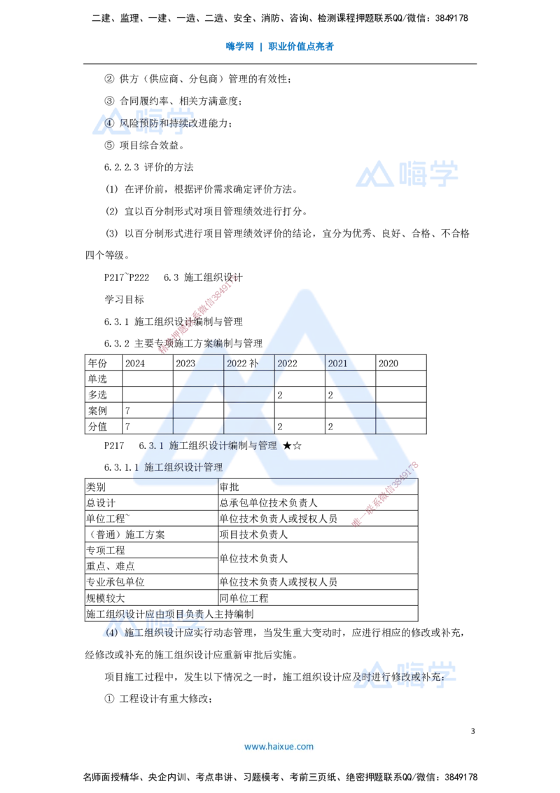 15.2025臧雪志-考前拔分速成-第6章-1_2026年一级建造师_2026年一建建筑_2025年一建建筑SVIP_04-冲刺串讲✿考点强化✿小灶集训_33-建筑《考前拔分速成》臧雪志HX_讲义
