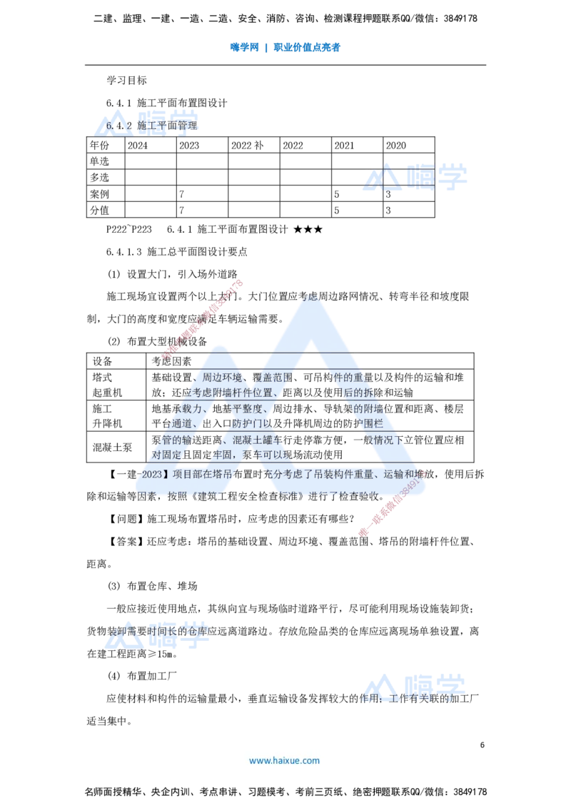 15.2025臧雪志-考前拔分速成-第6章-1_2026年一级建造师_2026年一建建筑_2025年一建建筑SVIP_04-冲刺串讲✿考点强化✿小灶集训_33-建筑《考前拔分速成》臧雪志HX_讲义