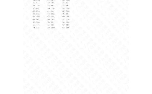30以内&times;1位第61~80篇答案_小学数学口算竖式脱式计算应用题一二三四五六年级上下册电_小学数学口算题库电子版（1-6）_小学数学口算三年级_口算题适合3年级