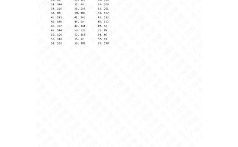 30以内&times;1位第61~80篇答案_小学数学口算竖式脱式计算应用题一二三四五六年级上下册电_小学数学口算题库电子版（1-6）_小学数学口算三年级_口算题适合3年级