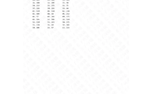 30以内&times;1位第61~80篇答案_小学数学口算竖式脱式计算应用题一二三四五六年级上下册电_小学数学口算题库电子版（1-6）_小学数学口算三年级_口算题适合3年级