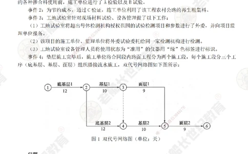 02案例专项突破（2）-题目_2026年一级建造师_2026年一建公路_2025年一建公路SVIP_04-冲刺串讲✿考点强化✿小灶集训_40-公路《案例专项班》老船长JQ推荐_讲义