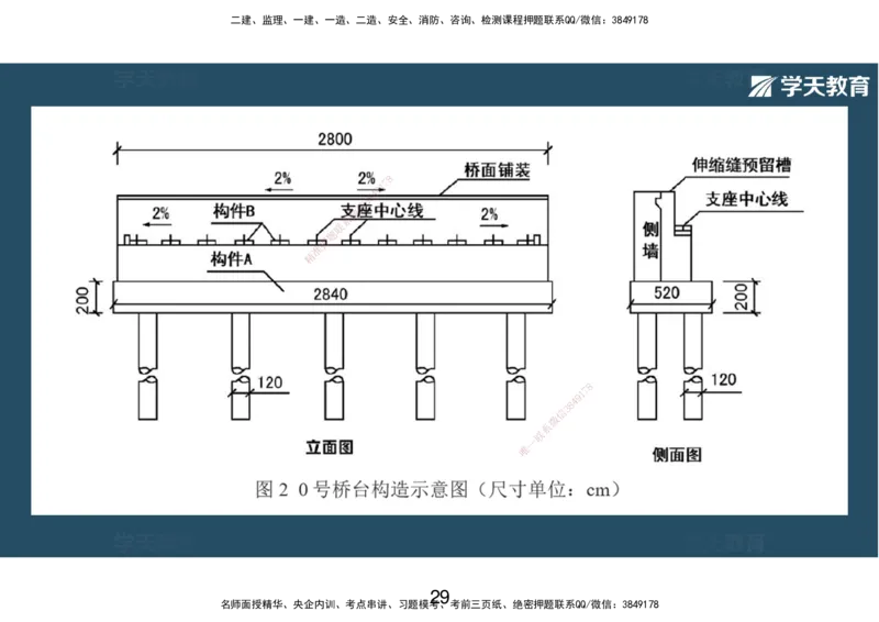 14.2025年一建直播带学课前复习（彩色观看版）_2026年一级建造师_2026年一建市政_2025年一建市政SVIP_02-基础精讲✿高端面授✿深度强化_44-市政《直播带学班》董祥XT_--配套讲义--