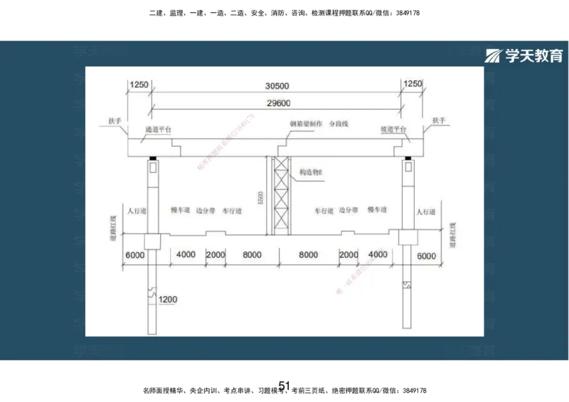 14.2025年一建直播带学课前复习（彩色观看版）_2026年一级建造师_2026年一建市政_2025年一建市政SVIP_02-基础精讲✿高端面授✿深度强化_44-市政《直播带学班》董祥XT_--配套讲义--