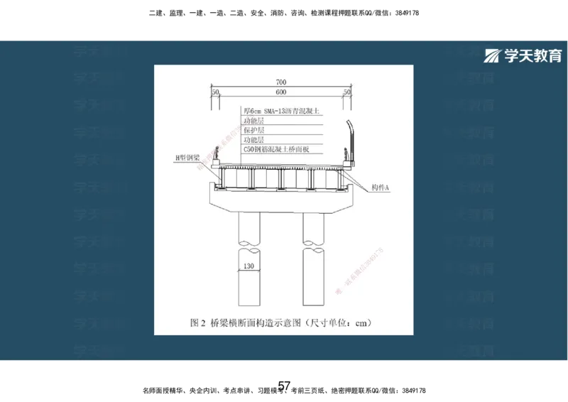 14.2025年一建直播带学课前复习（彩色观看版）_2026年一级建造师_2026年一建市政_2025年一建市政SVIP_02-基础精讲✿高端面授✿深度强化_44-市政《直播带学班》董祥XT_--配套讲义--