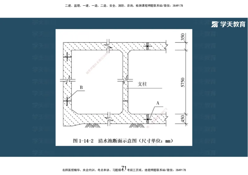14.2025年一建直播带学课前复习（彩色观看版）_2026年一级建造师_2026年一建市政_2025年一建市政SVIP_02-基础精讲✿高端面授✿深度强化_44-市政《直播带学班》董祥XT_--配套讲义--