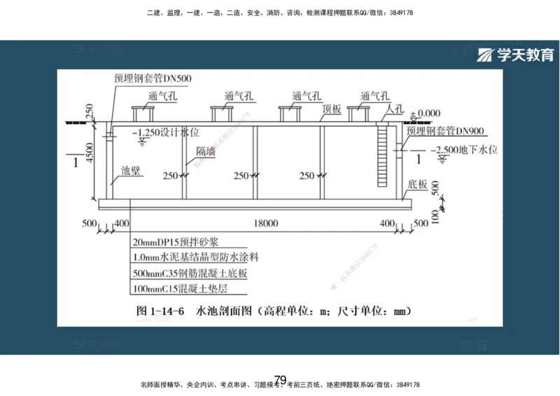 14.2025年一建直播带学课前复习（彩色观看版）_2026年一级建造师_2026年一建市政_2025年一建市政SVIP_02-基础精讲✿高端面授✿深度强化_44-市政《直播带学班》董祥XT_--配套讲义--