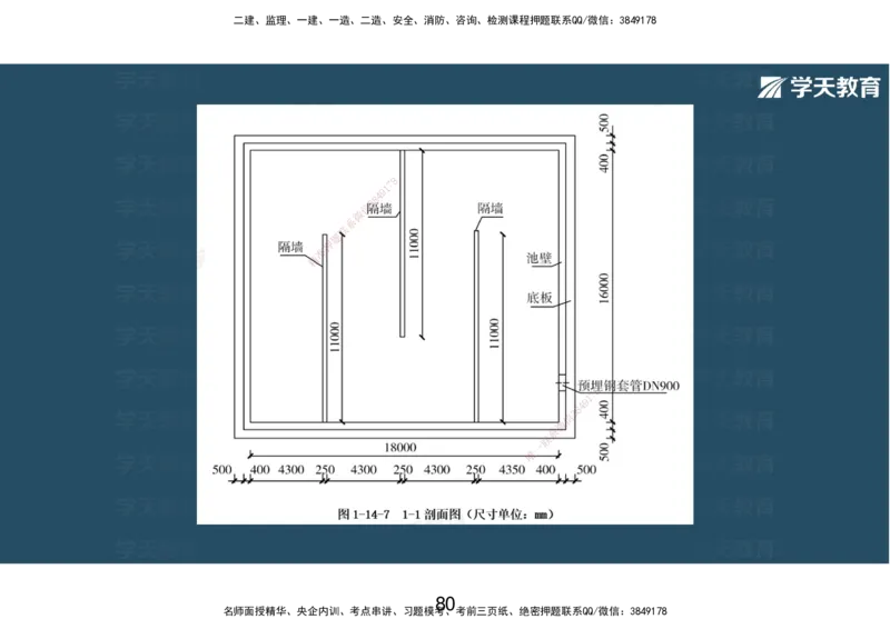 14.2025年一建直播带学课前复习（彩色观看版）_2026年一级建造师_2026年一建市政_2025年一建市政SVIP_02-基础精讲✿高端面授✿深度强化_44-市政《直播带学班》董祥XT_--配套讲义--