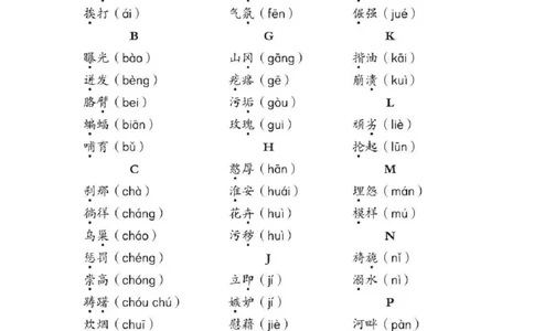 小升初语文总复习知识手册(48页)(PDF格式)_6年级小红书最新热门资料(1)