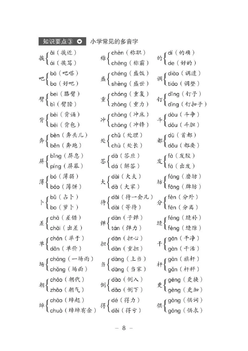 小升初语文总复习知识手册(48页)(PDF格式)_6年级小红书最新热门资料(1)
