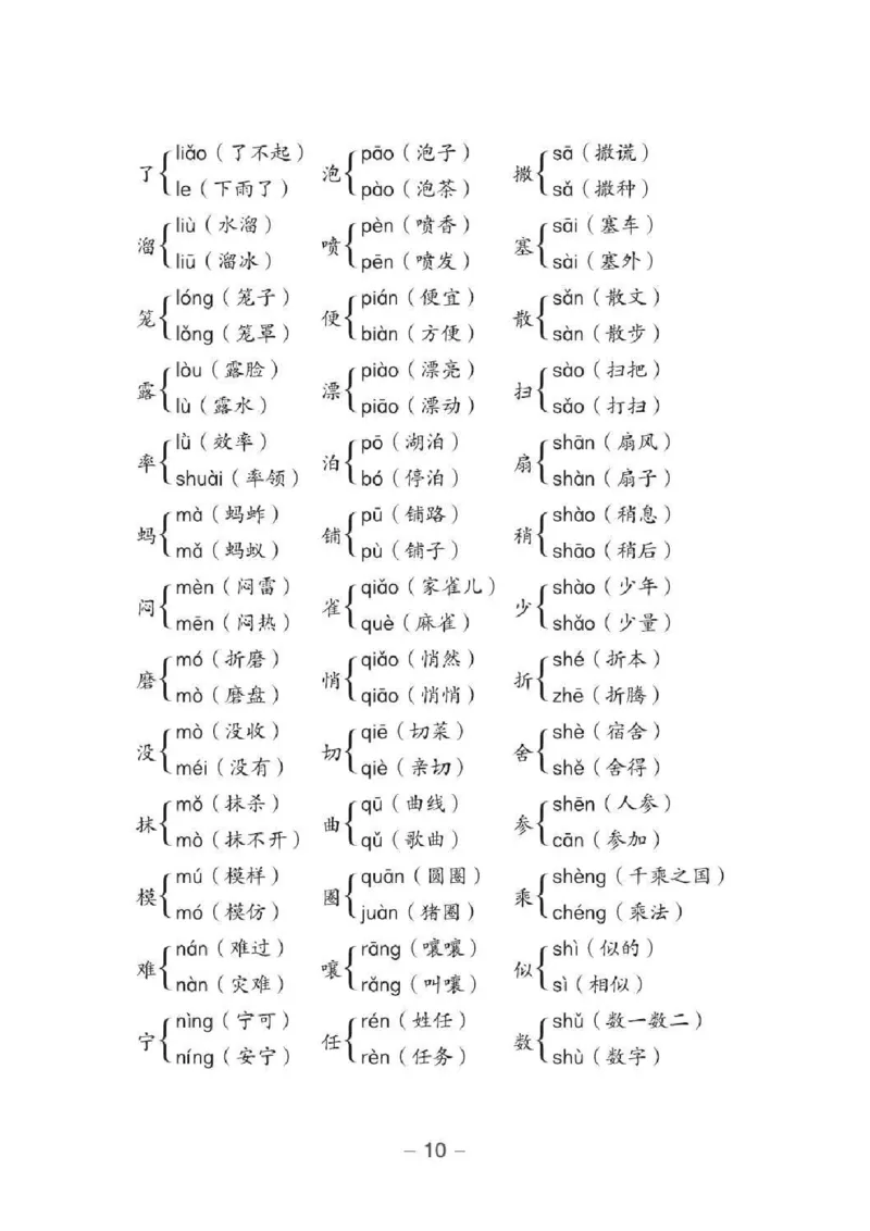 小升初语文总复习知识手册(48页)(PDF格式)_6年级小红书最新热门资料(1)