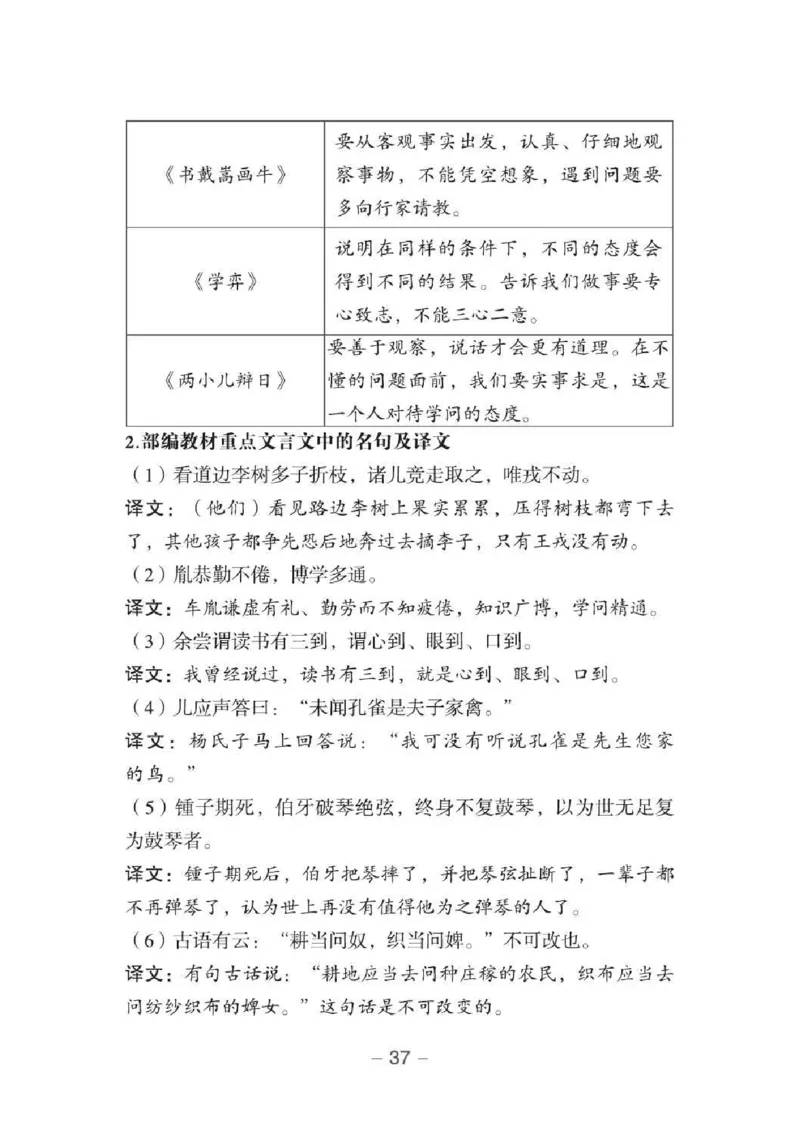 小升初语文总复习知识手册(48页)(PDF格式)_6年级小红书最新热门资料(1)