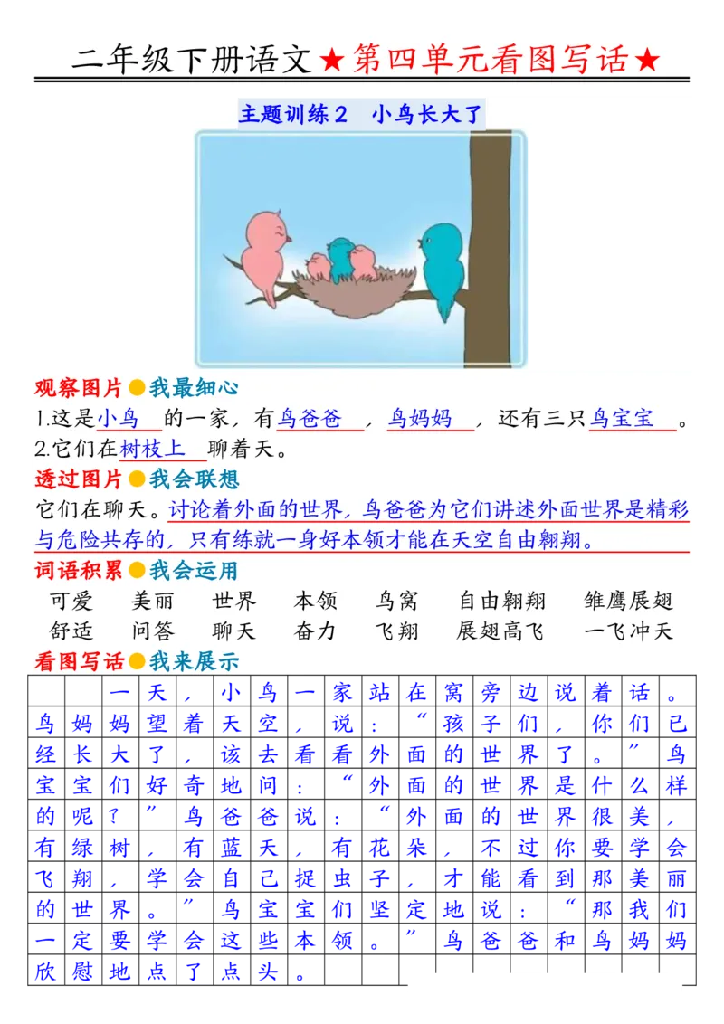 2039第四单元看图写话写话指导二下语文_二年级上下册资料_二年级下册小红书同款资料_二下语文_二下语文