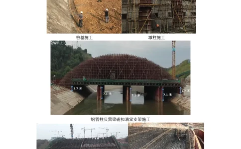 02工程主要施工过程照片_2021-2023年优秀施组方案_施工组织设计_福州路西段等9个项目-宁波路东段（二期）（原兴隆34路）施工组织设计