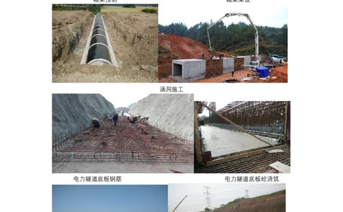 02工程主要施工过程照片_2021-2023年优秀施组方案_施工组织设计_福州路西段等9个项目-宁波路东段（二期）（原兴隆34路）施工组织设计